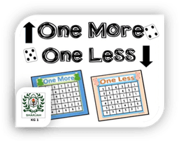 placeholder image to represent content