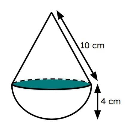 Question Image