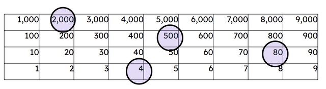 Question Image