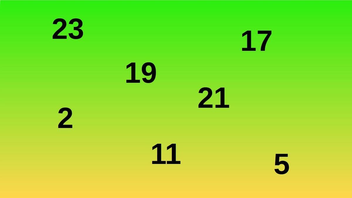 Question Image