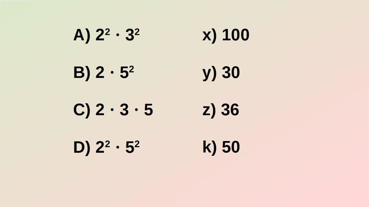 Question Image