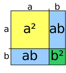 placeholder image to represent content