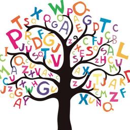 placeholder image to represent content