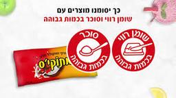 placeholder image to represent content