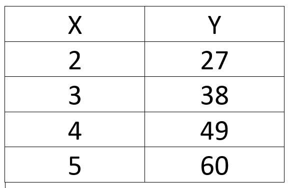 Question Image