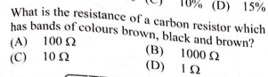 Question Image
