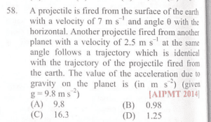 Question Image