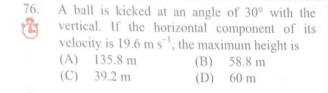 Question Image