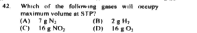Question Image