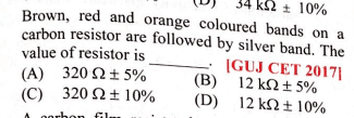 Question Image