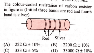 Question Image