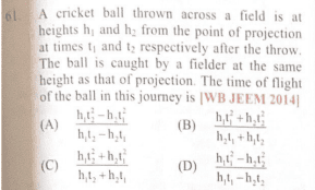 Question Image
