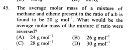 Question Image