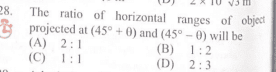 Question Image