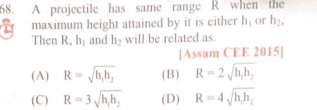 Question Image