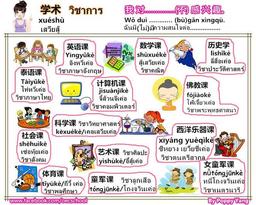 placeholder image to represent content