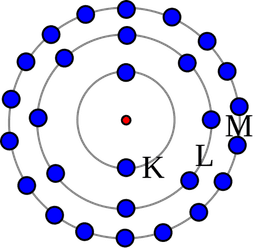 placeholder image to represent content