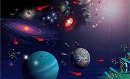 placeholder image to represent content