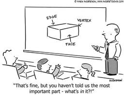 placeholder image to represent content