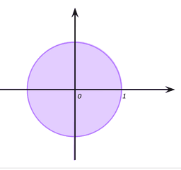 placeholder image to represent content