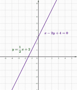 placeholder image to represent content