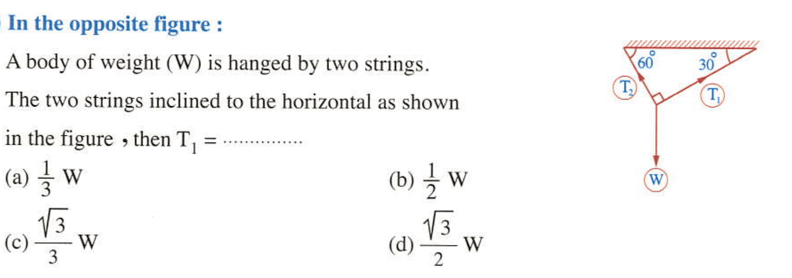 Question Image