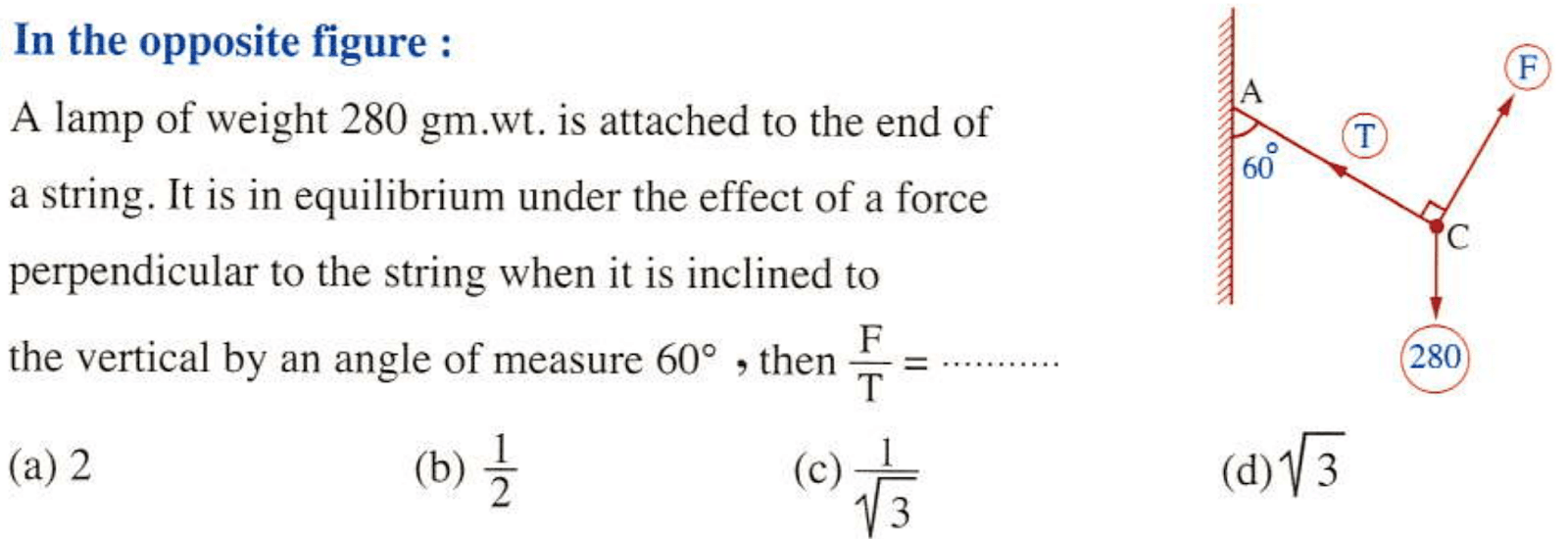 Question Image