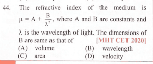 Question Image