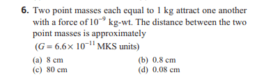 Question Image