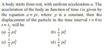 Question Image