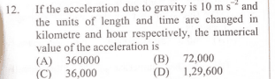 Question Image