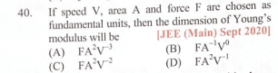 Question Image