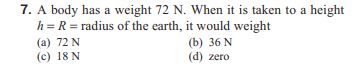 Question Image