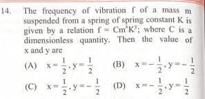 Question Image