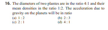 Question Image