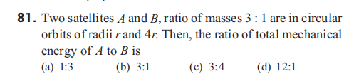 Question Image