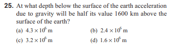 Question Image