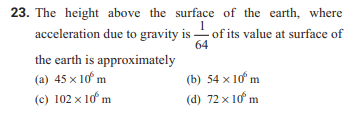 Question Image