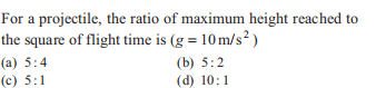 Question Image