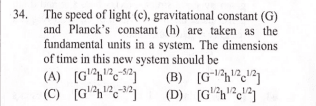 Question Image