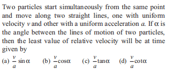 Question Image