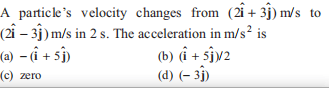 Question Image