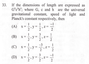 Question Image