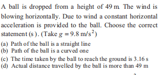 Question Image