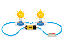 placeholder image to represent content