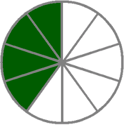 placeholder image to represent content