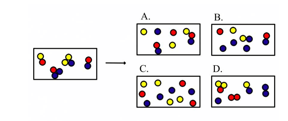 Question Image