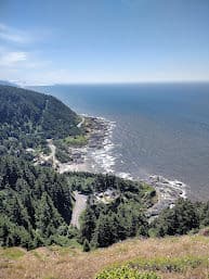 placeholder image to represent content