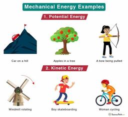 placeholder image to represent content