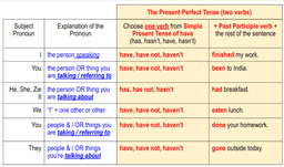 placeholder image to represent content